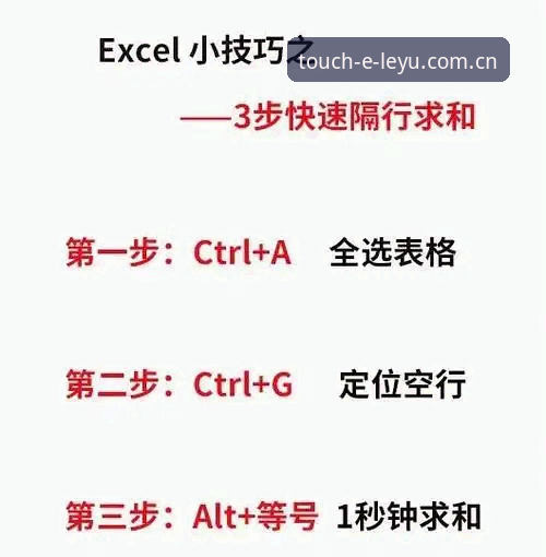 触手可及字段拖拽排序推荐 3个你不知道的触手可及字段拖拽排序推荐使用技巧