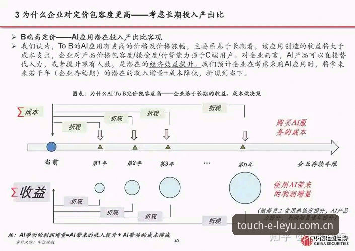 触手可及免费下载背后，是长在痛点上还是又造了个新坑？一个深度用户的实测拆解